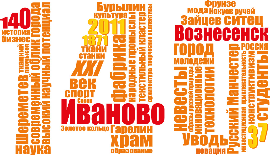 Лозунги города. Слоган к юбилею города. Слоган ко Дню города. Лозунги на день города. Лучший слоган о городе